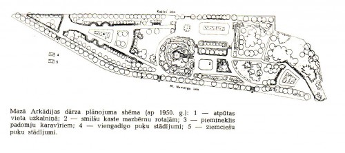 Mazā Arkādijas parka 1950. gada plāns