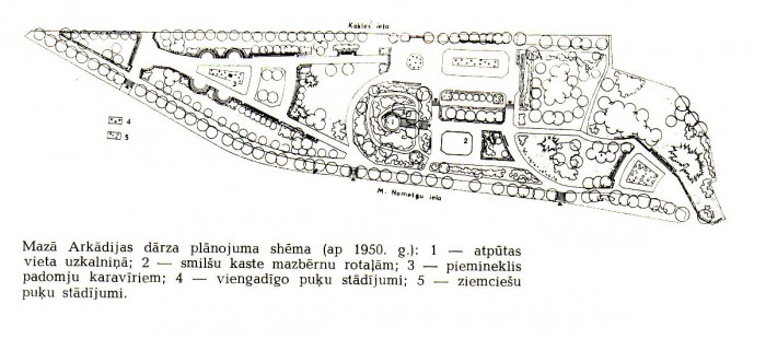Mazā Arkādijas parka 1950. gada plāns
